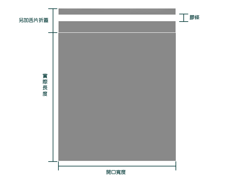 無手提霧面內灰外多色破壞袋