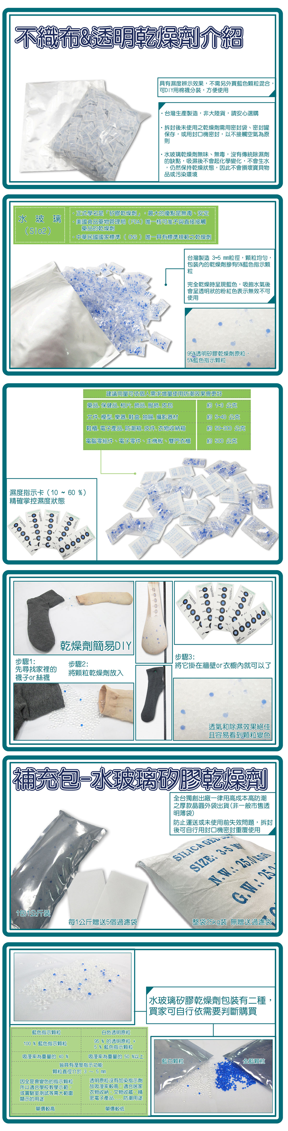 水玻璃矽膠原料