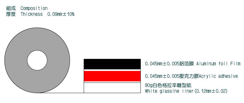 鋁箔單面膠帶 鋁箔單面膠帶