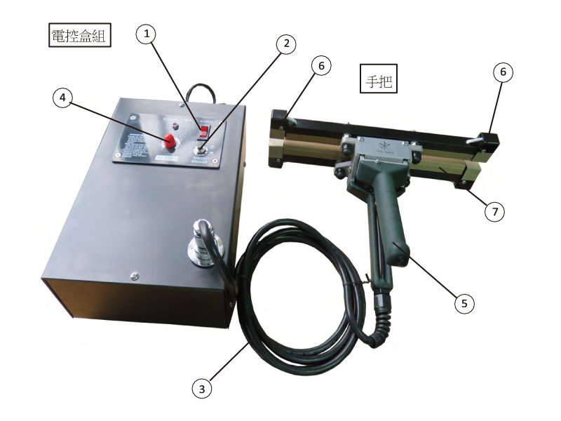 瞬熱手提式封口機 瞬熱手提式封口機