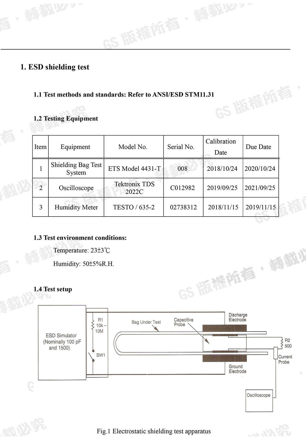 鋁箔袋靜電遮蔽能量檢測