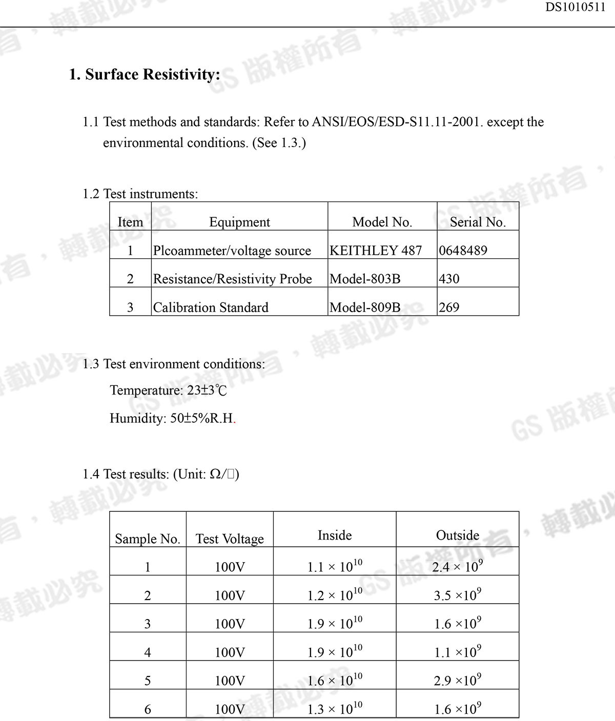 鋁箔袋表面靜電檢測
