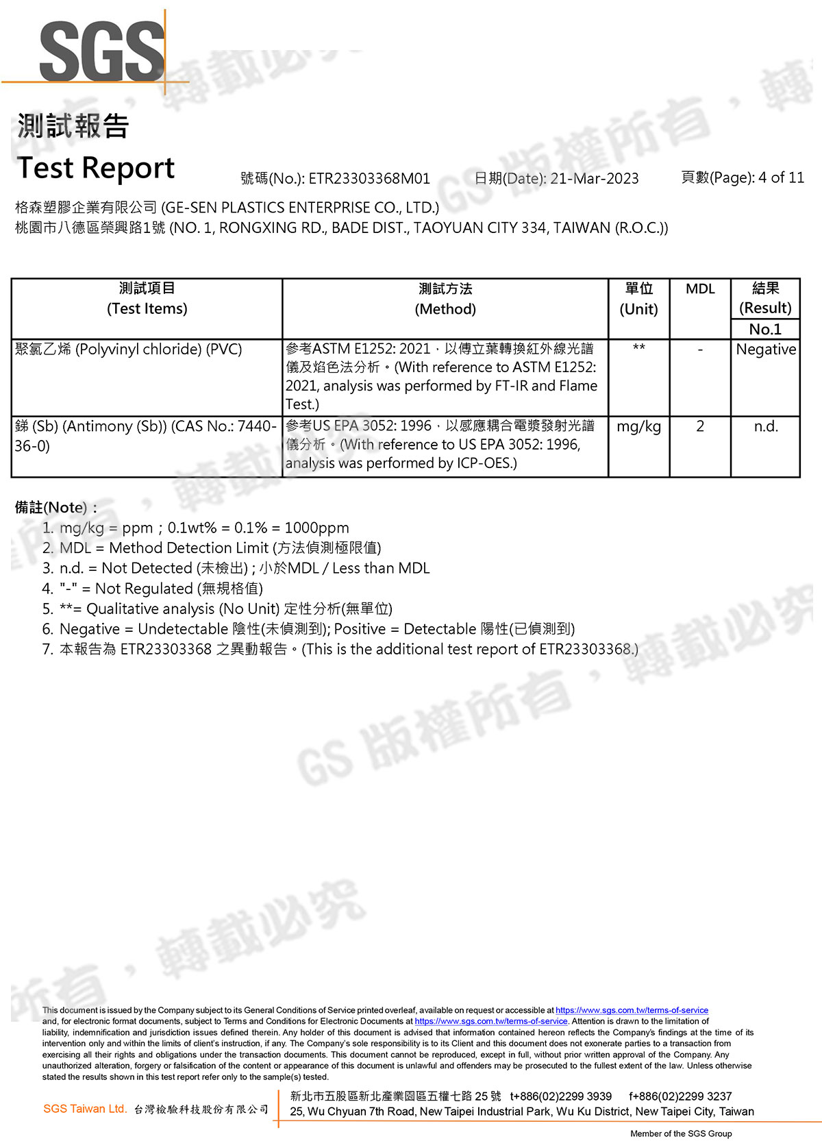 無抗靜電透明氣泡ROHS檢測