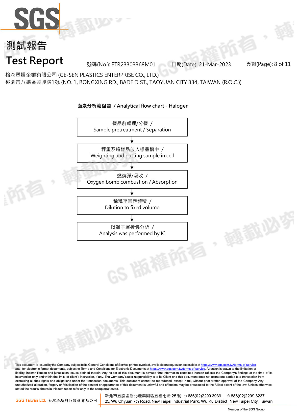 無抗靜電透明氣泡ROHS檢測