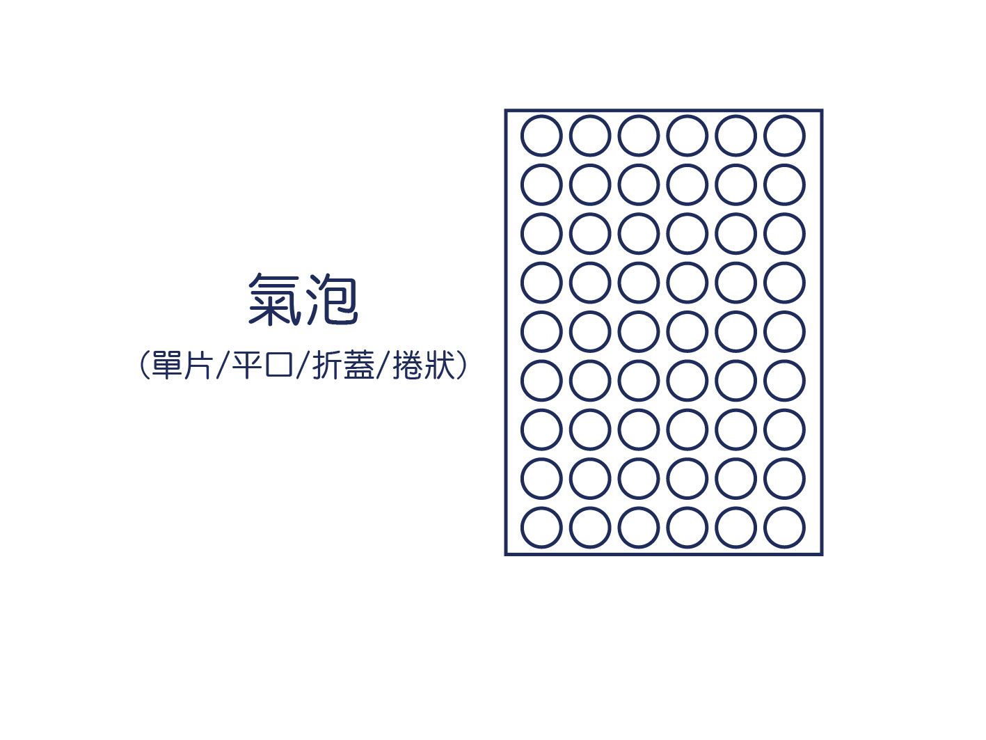 金屬膜抗靜電氣泡