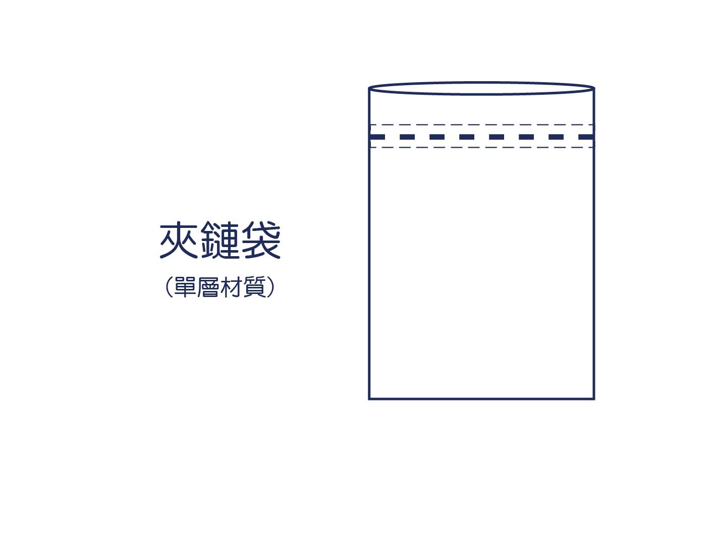 印刷客製PP/PE夾鏈袋