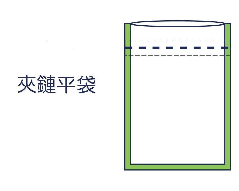 夾鏈平袋