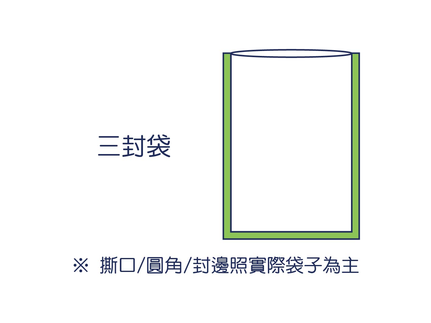 三封袋
