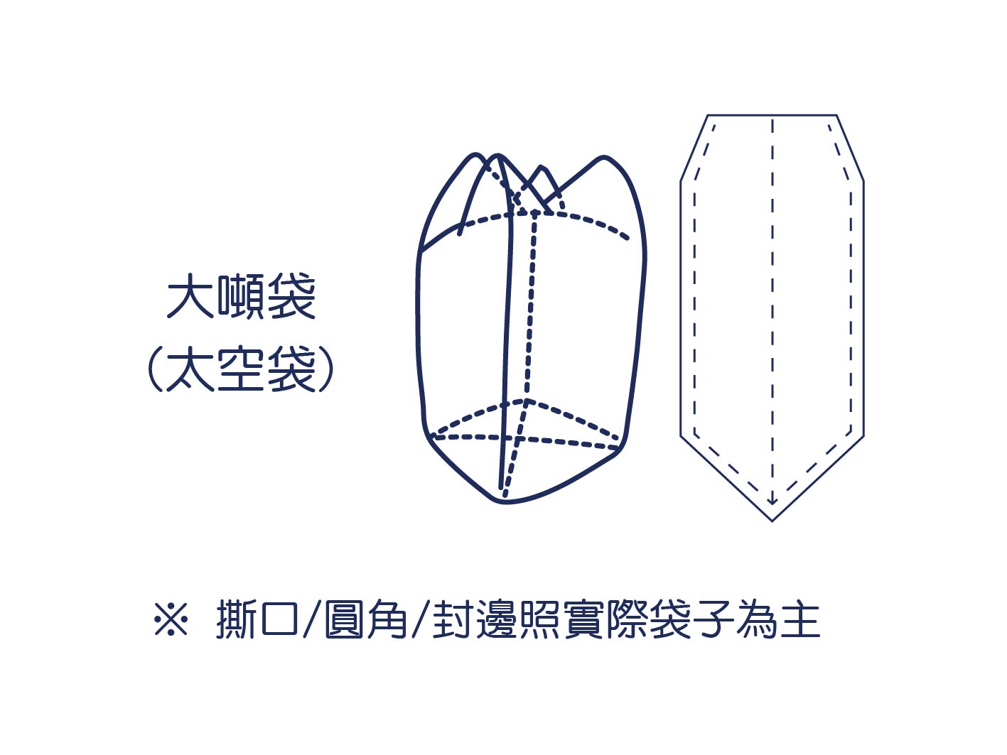 高阻隔原料太空鋁箔袋
