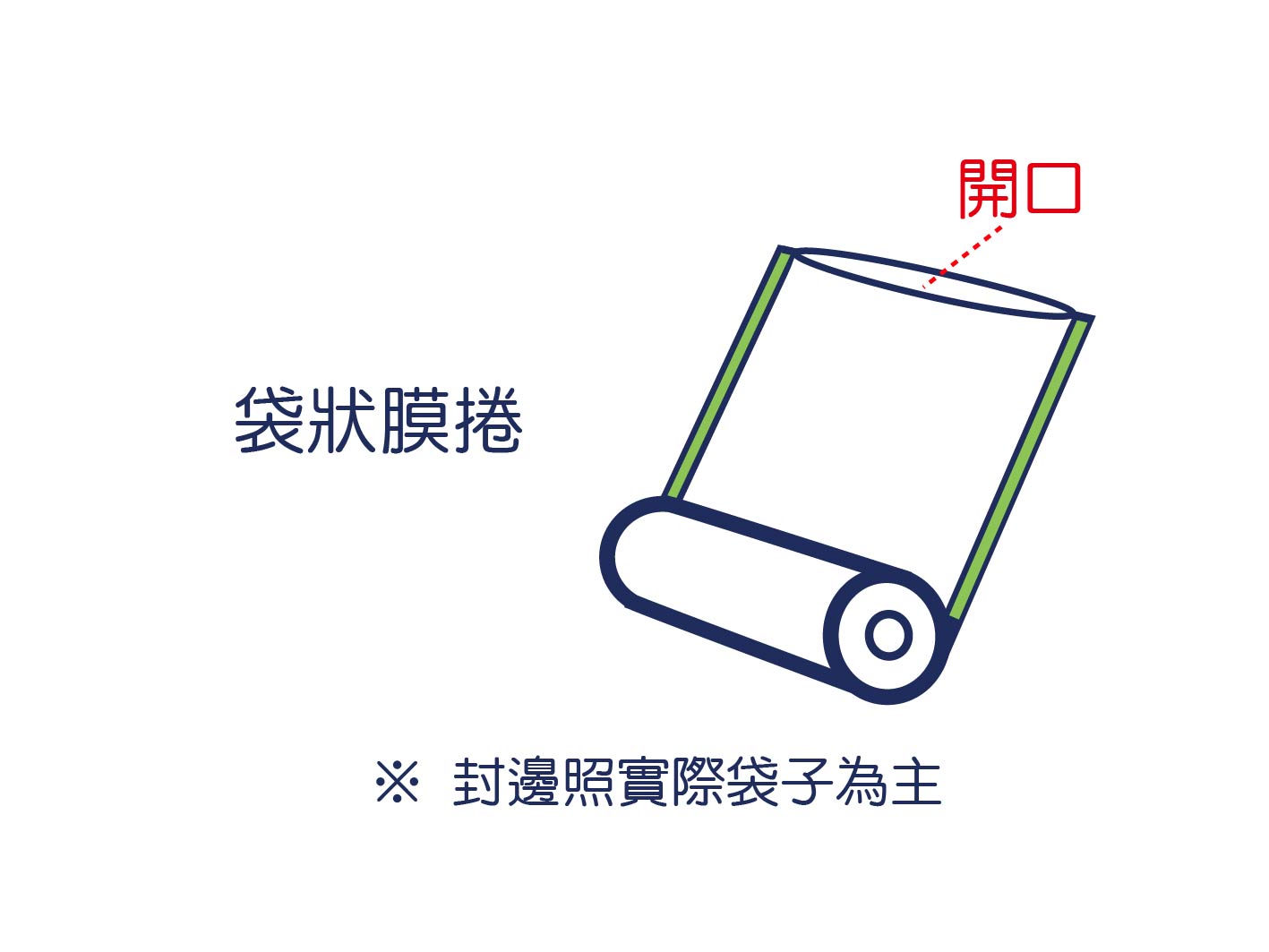 真空條紋膜捲 (袋狀)