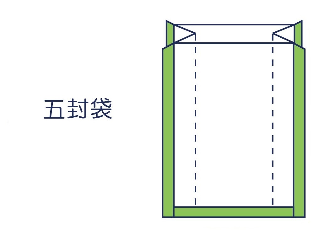 五封袋