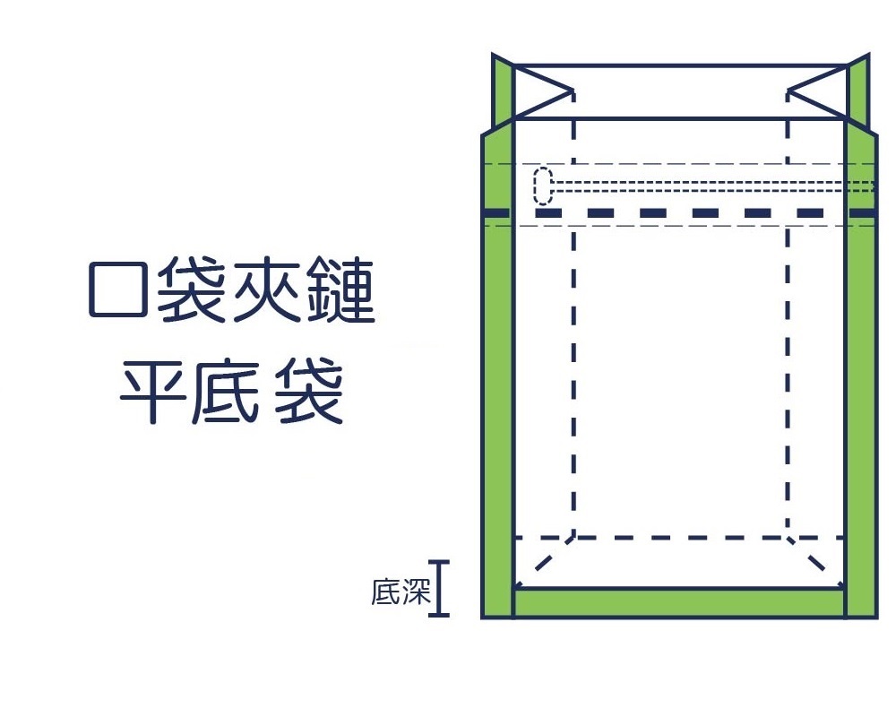 口袋夾鏈平底袋