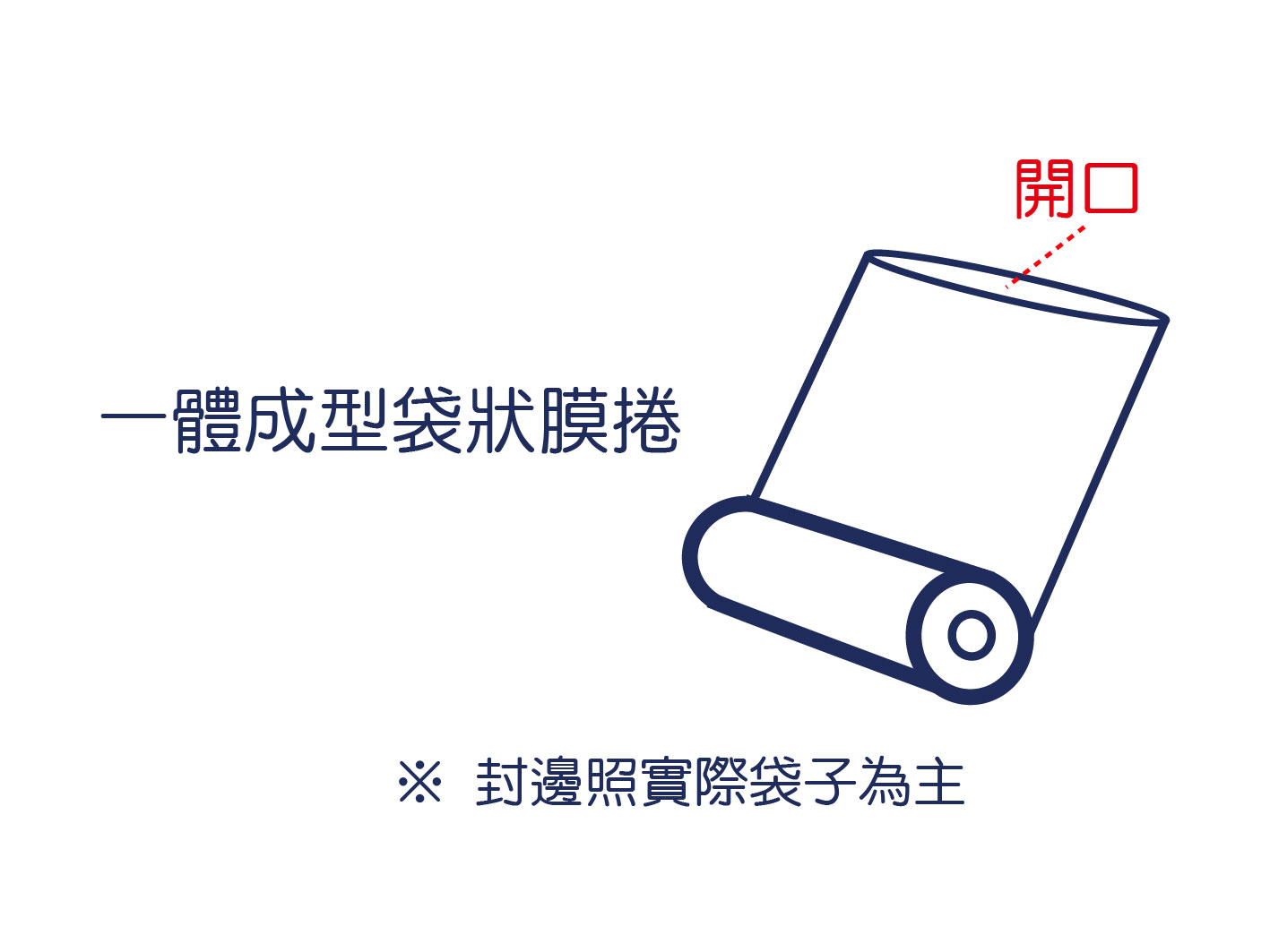 硬質PVC熱縮膜(左右封邊)