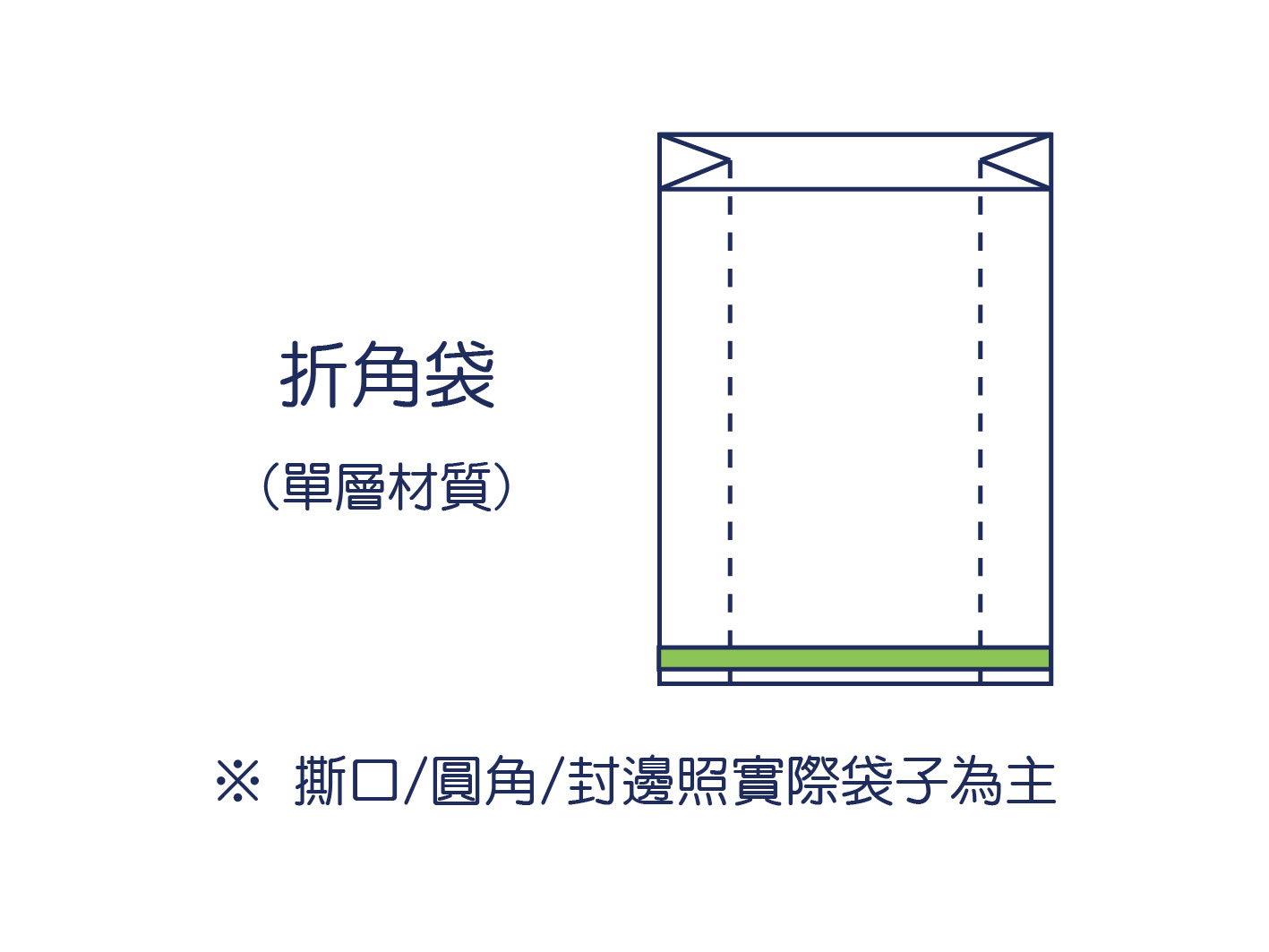 無塵袋