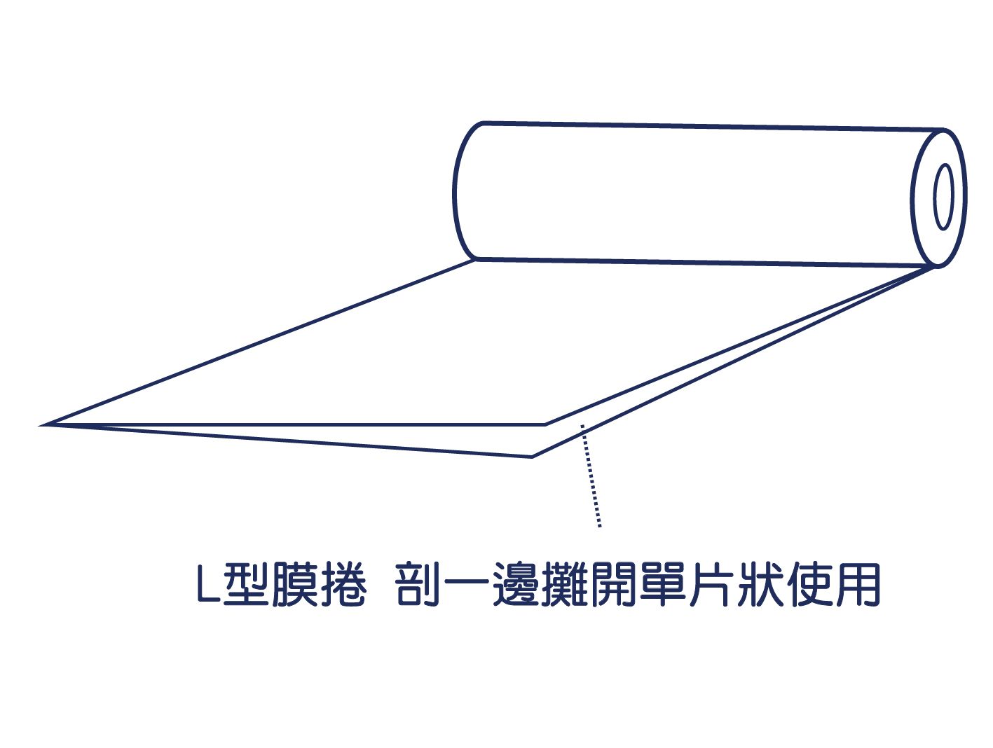 LDPE管膜/塑膠布/覆蓋膜